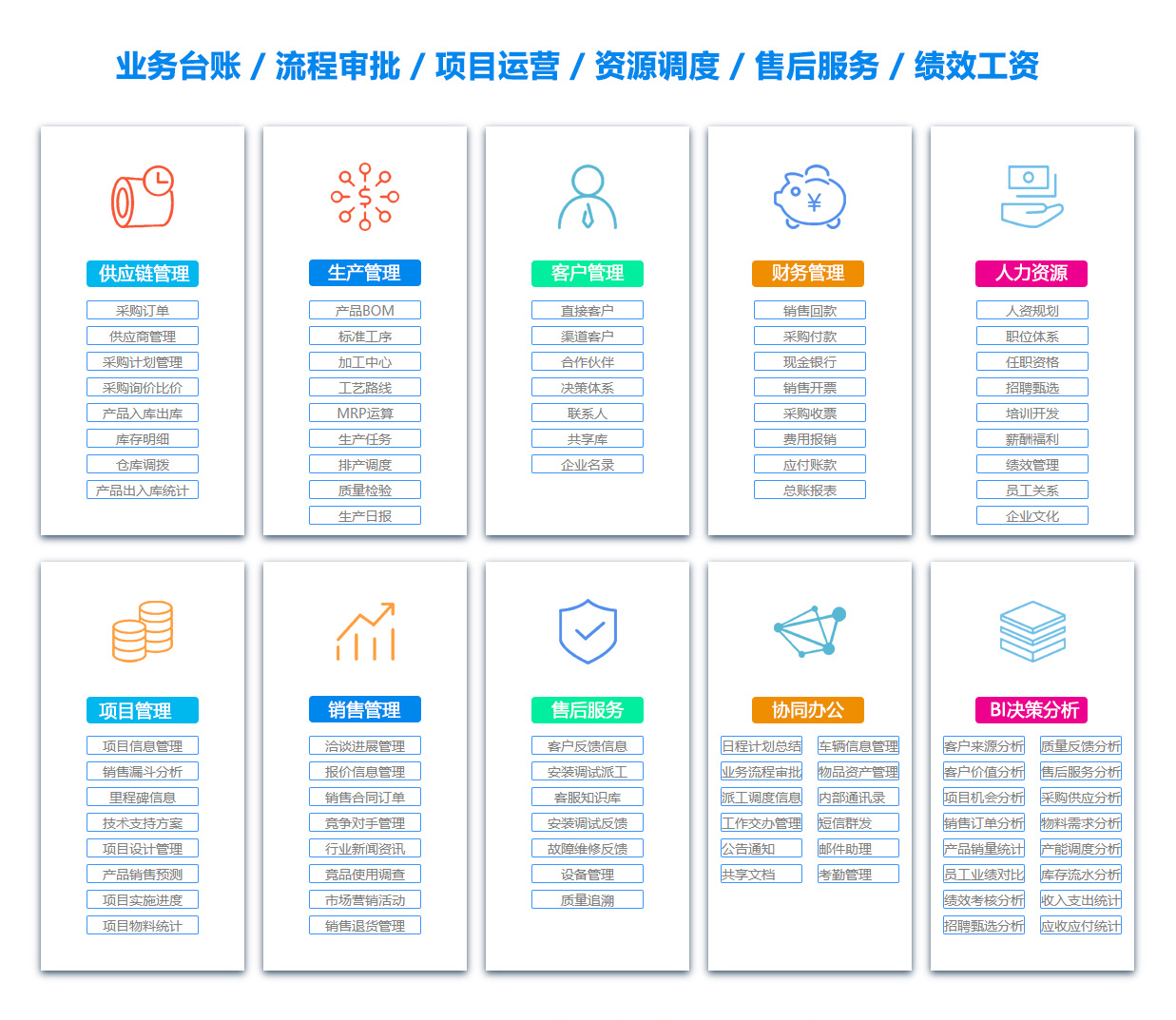 定西OA办公管理软件 定西OA办公管理软件